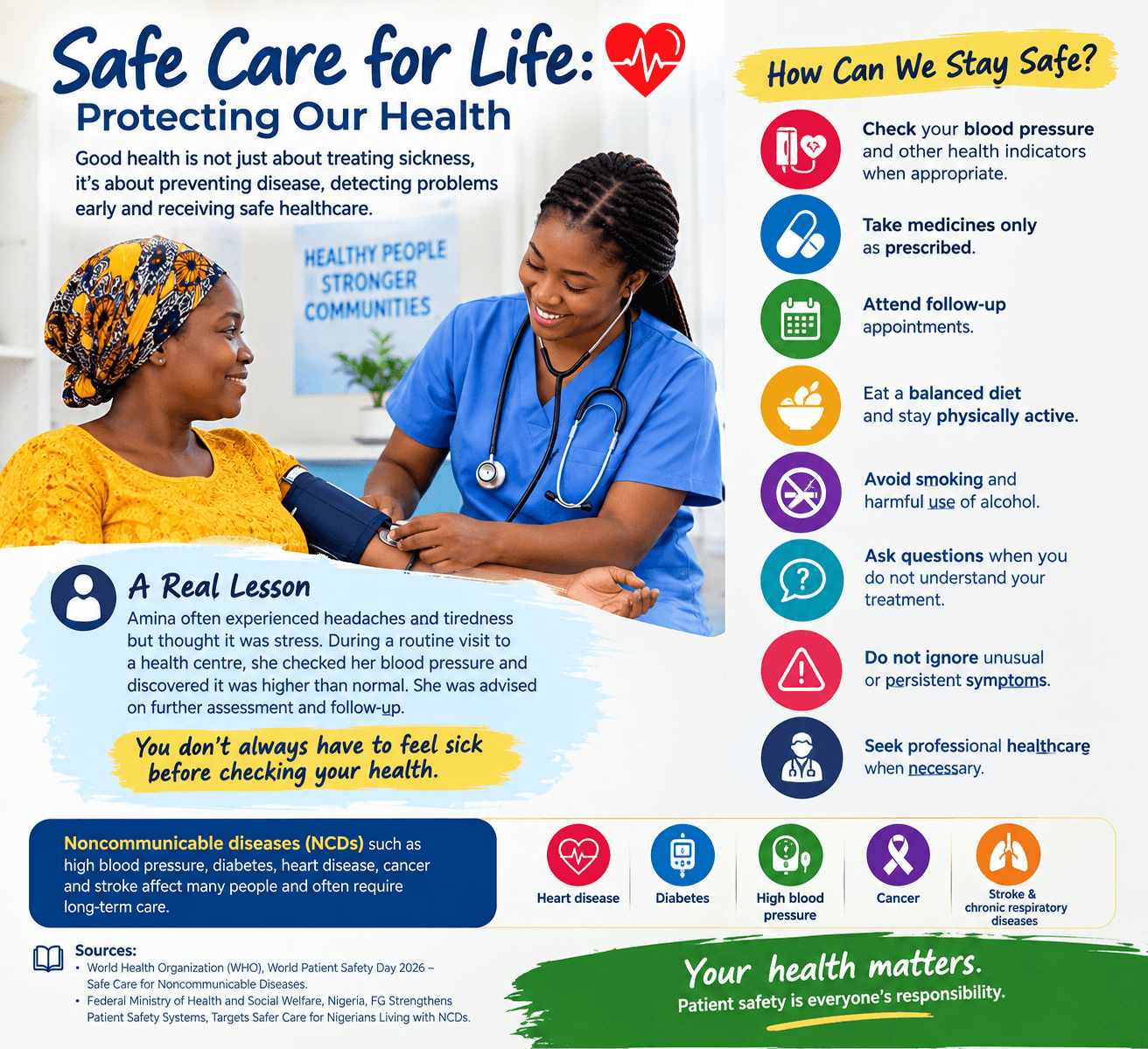 🩺 Safe Care for Life: Protecting Our Health